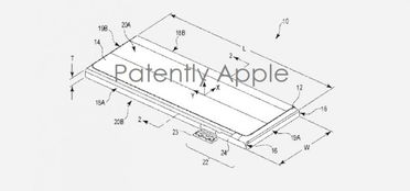 蘋果的電池研發(fā) 電子軟硬件產(chǎn)品創(chuàng)新的新引擎