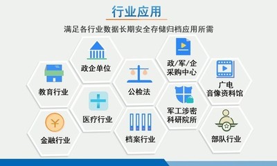 派美雅推出電子檔案光盤刻錄備份歸檔產(chǎn)品，為數(shù)據(jù)安全保駕護(hù)航